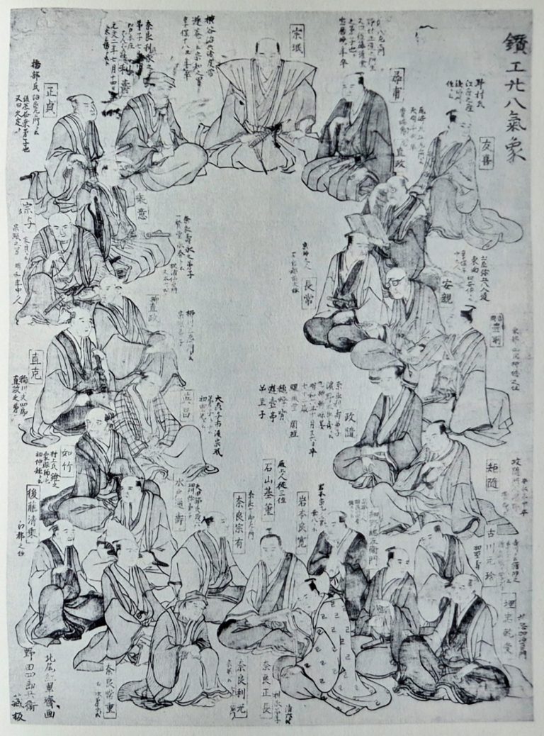 W. L. Behrens: The Taste for the Archaic